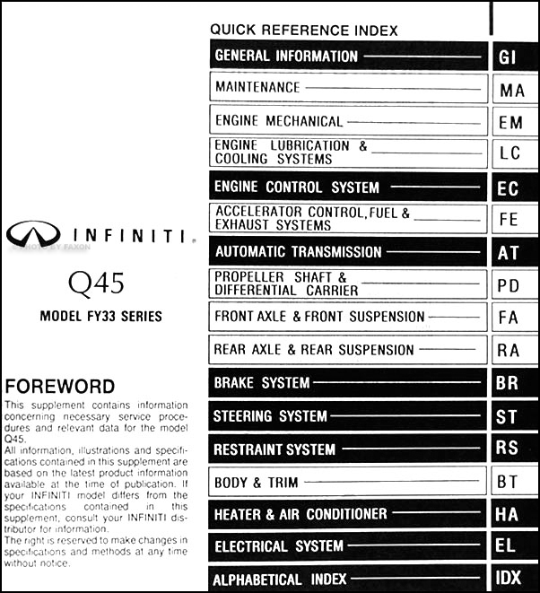 1998 Infiniti Q45 mid-model year Repair Shop Manual Supplement Original