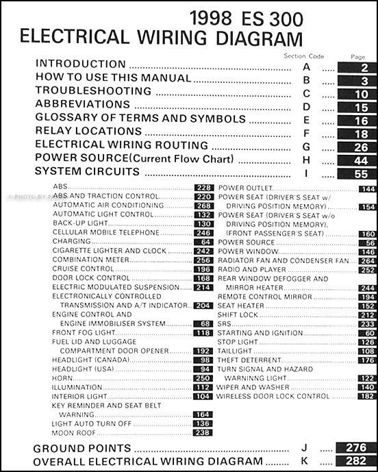 1998 Lexus Es 300 Wiring Diagram Manual Original