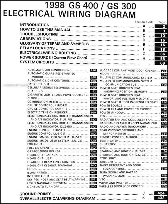 1998 Lexus Gs 300  400 Wiring Diagram Manual Original
