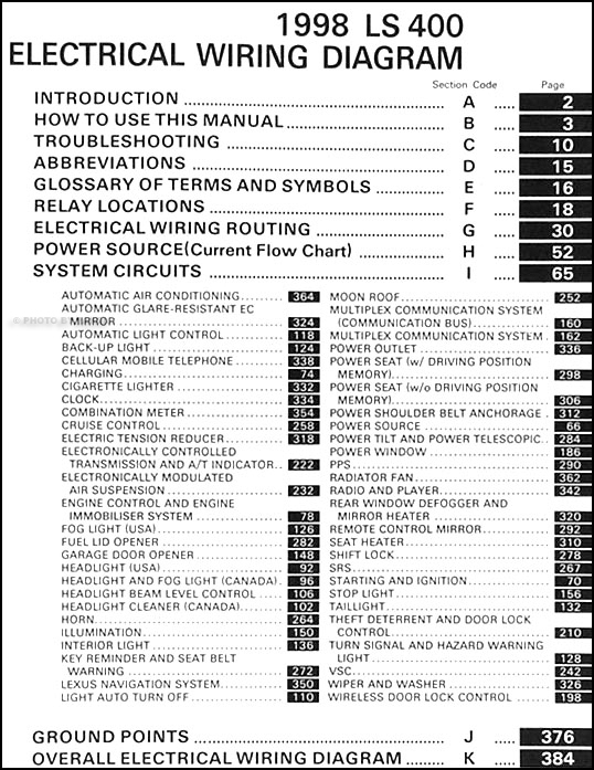 1998 Lexus Ls 400 Wiring Diagram Manual Original