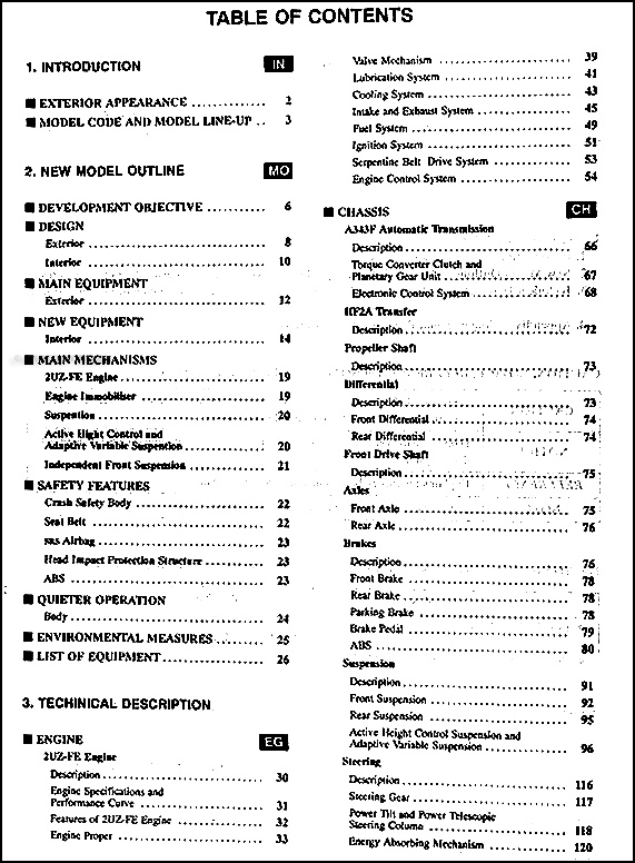 1998 Lexus LX 470 Features Service Training Manual Original