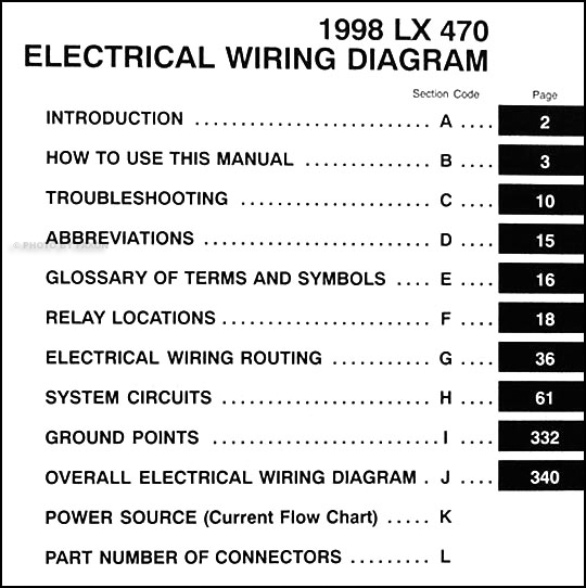 1998 Lexus Lx 470 Wiring Diagram Manual Original