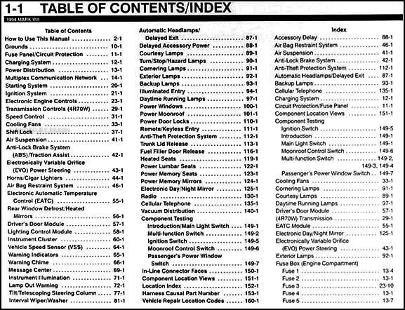 1998 Lincoln Mark VIII Electrical and Vacuum Troubleshooting Manual