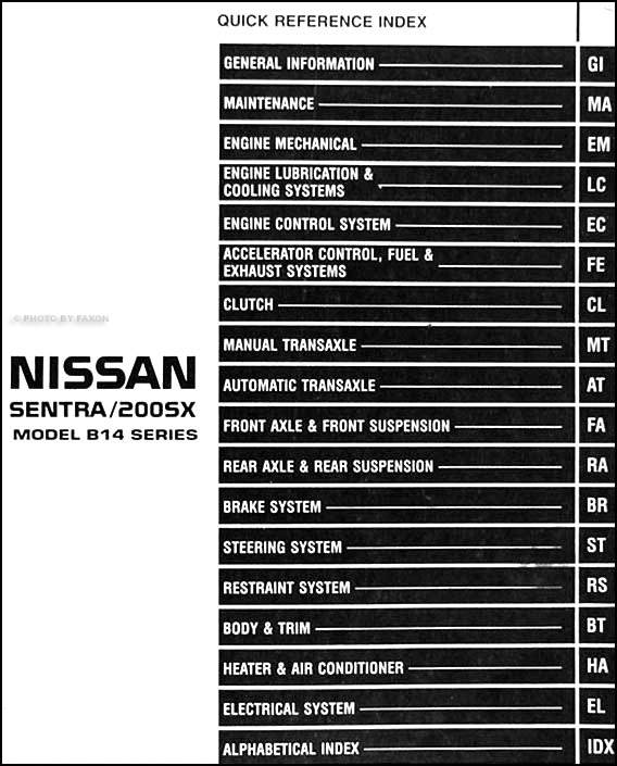 Nissan Sentra Service Manual Rear Drum Brake Removal And