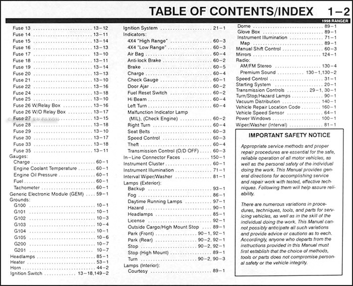 1998 Ford Ranger Electrical & Vacuum Troubleshooting Manual Original