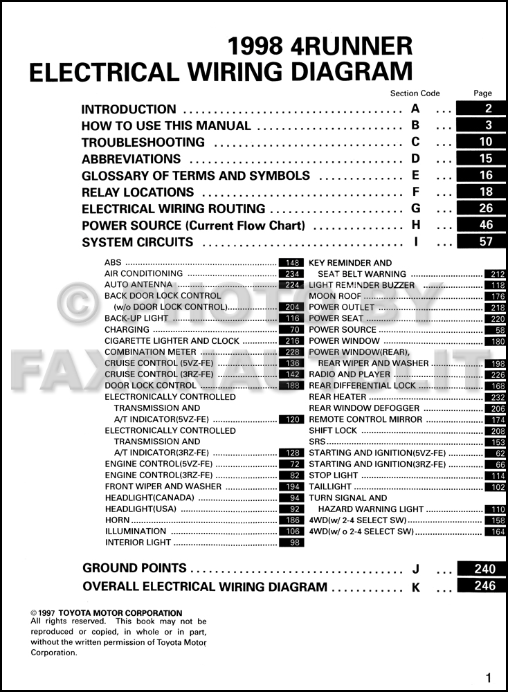 Toyota 4runner Wiring Diagram - Free Wiring Diagram