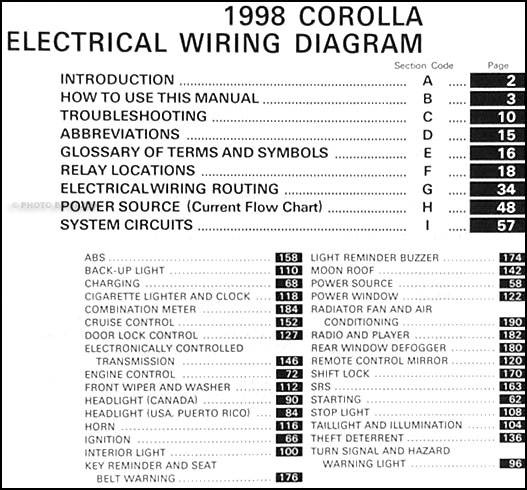 1998 Toyota Corolla Wiring Diagram Manual Original