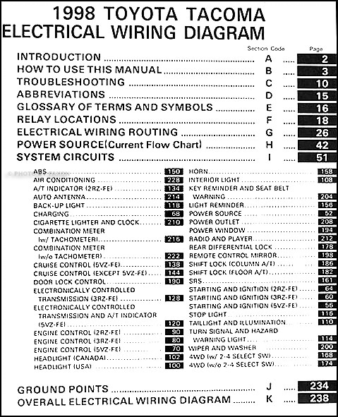 1998 Toyota Tacoma Pickup Wiring Diagram Manual Original