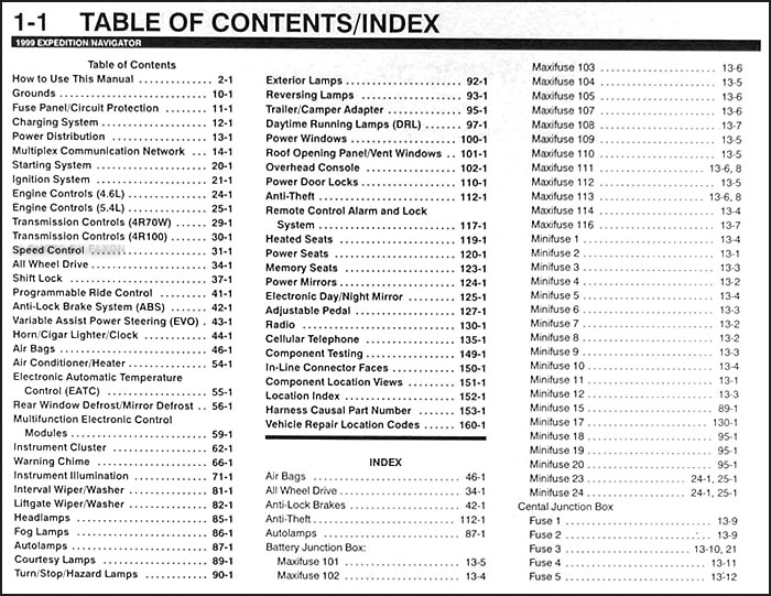 97 Ford Expedition Radio Wiring Diagram Collection - Wiring Diagram Sample