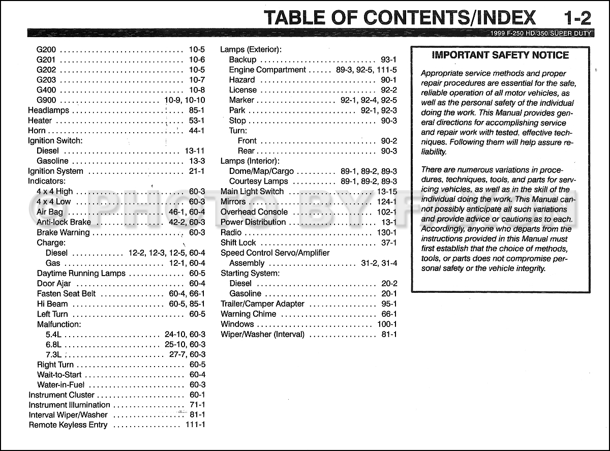 1999 Ford F-Super Duty 250 350 450 550 Wiring Diagram ...