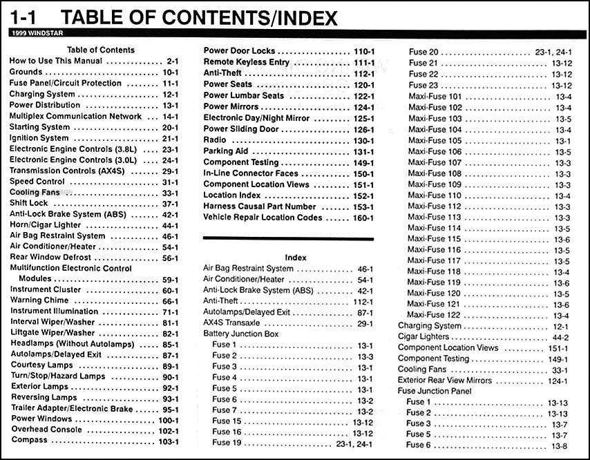 1999 Ford Windstar Wiring Diagram Manual Original