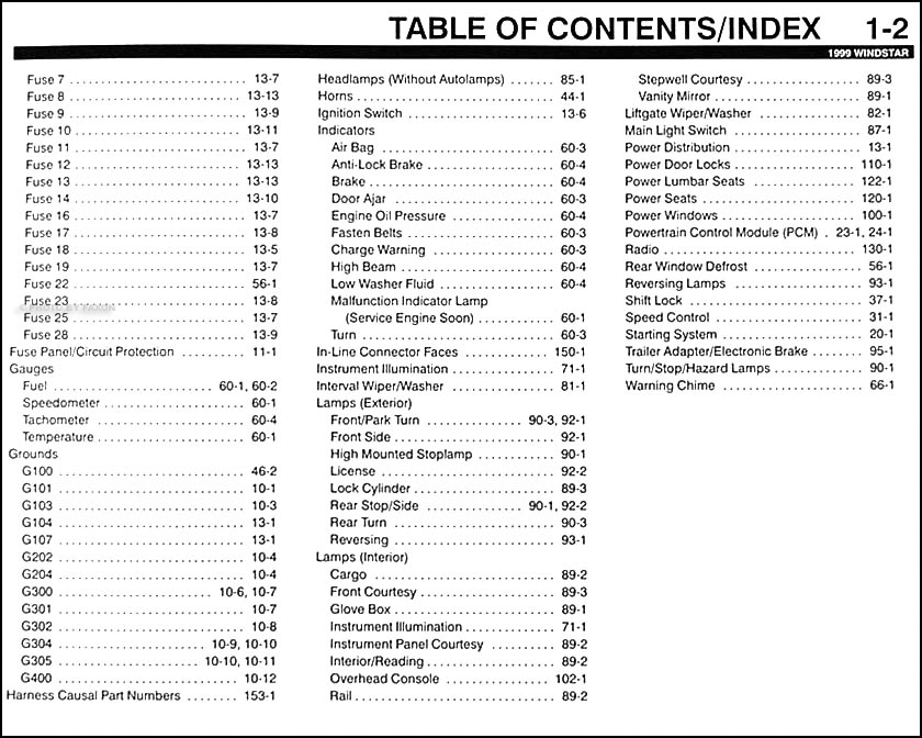 1999 Ford Windstar Wiring Diagram Manual Original