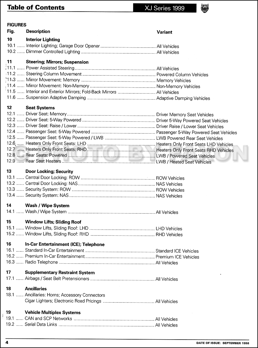 1999 Jaguar XJ8 Electrical Guide Wiring Diagram Original