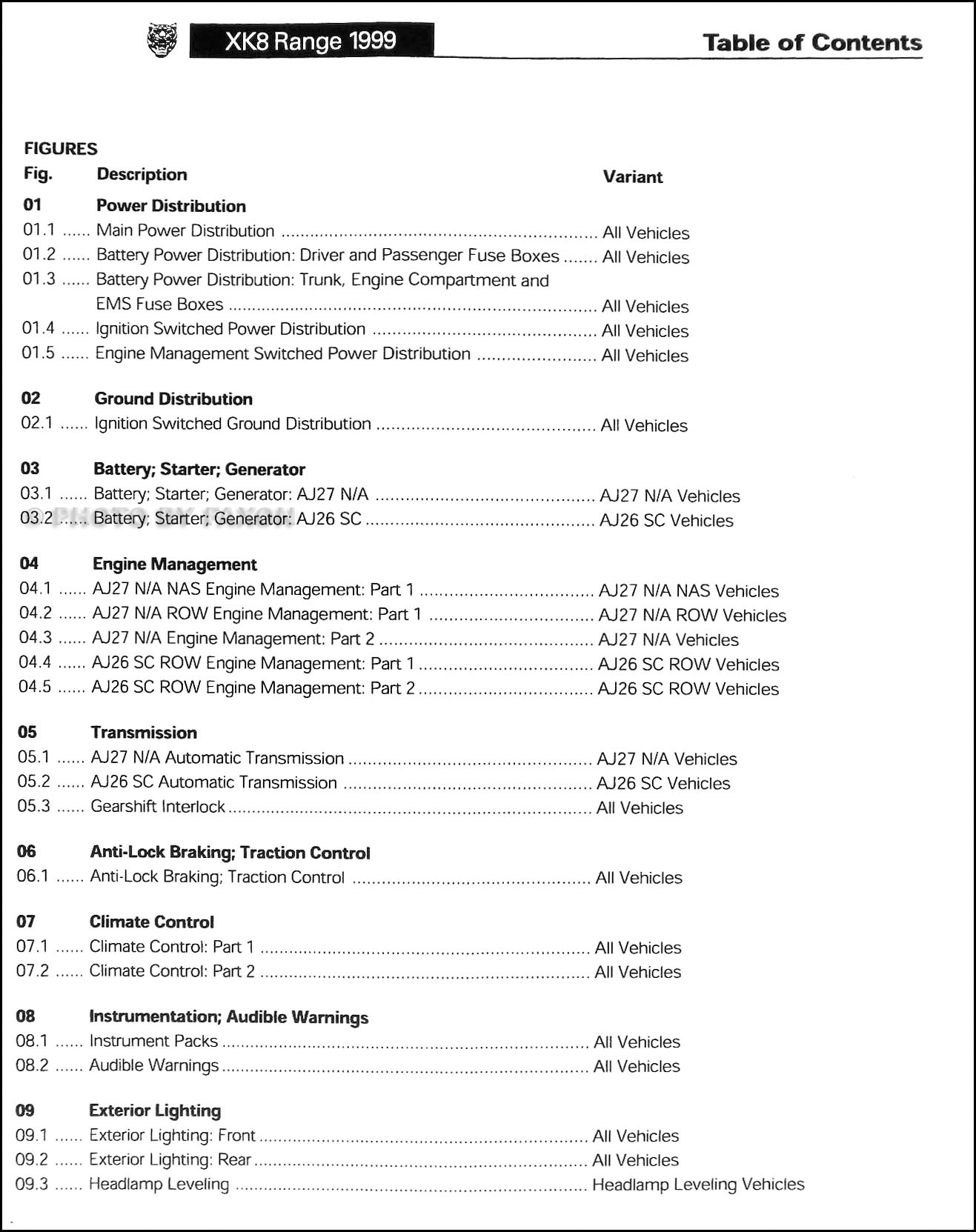 1999 Jaguar XK8 Electrical Guide Wiring Diagram Original