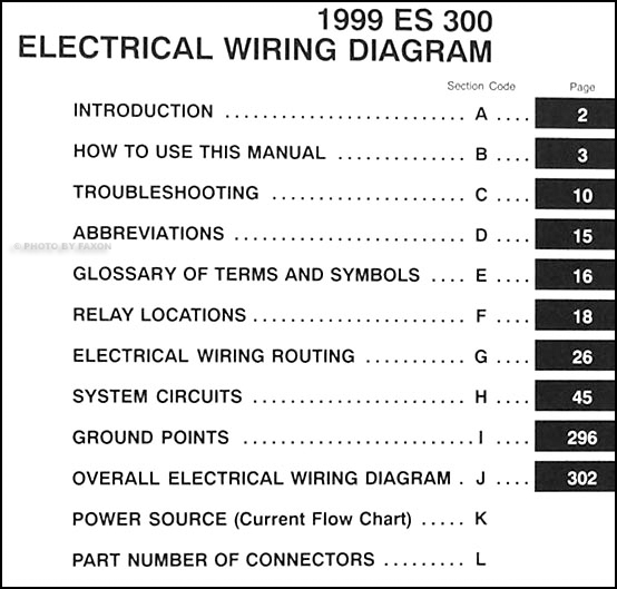1999 Lexus ES 300 Wiring Diagram Manual Original