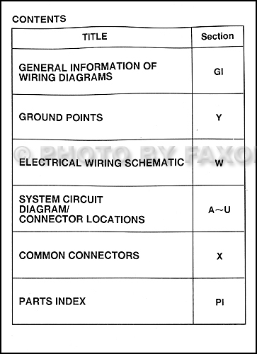 1999 Mazda MX-5 Miata Electrical Wiring Diagram Original 2002 miata wiring diagram 