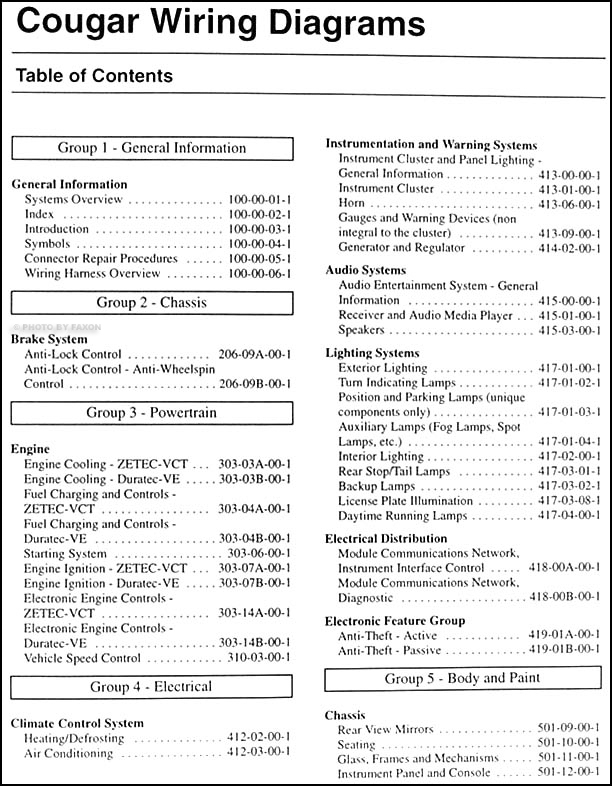1999 Mercury Cougar Wiring Diagram Manual Original