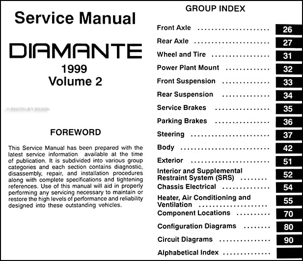 Mitsubishi diamante manual