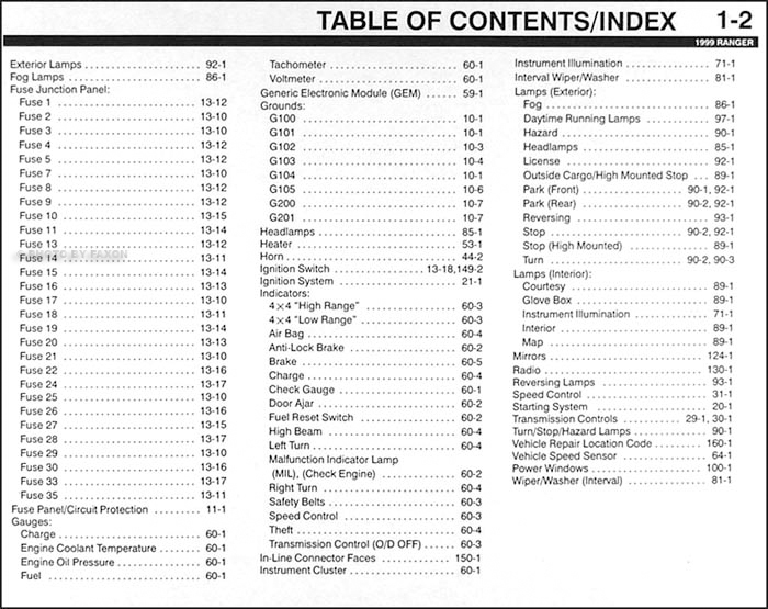 1999 Ford Ranger Wiring Diagram Manual Original