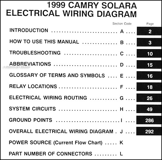 1999 Toyota Camry Solara Wiring Diagram Manual Original