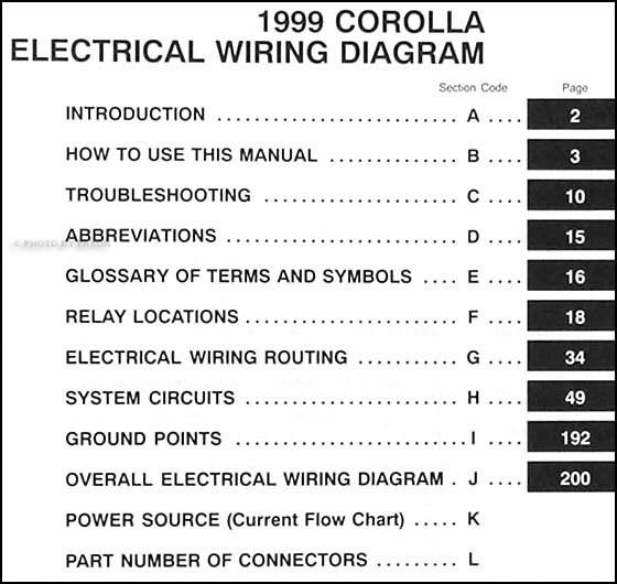 1999 Toyota Corolla Wiring Diagram Manual Original