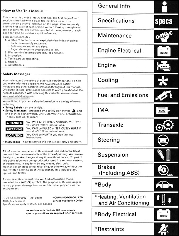 20002003 Honda Insight Repair Shop Manual Original