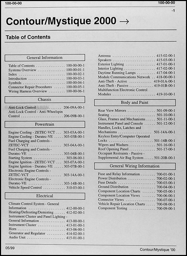 1996 ford contour owners manual