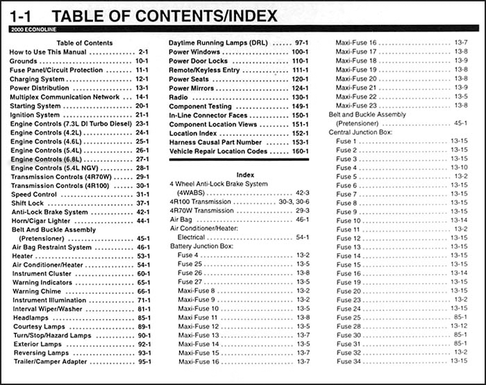 1996 Ford F150 Stereo Wiring Diagram from cfd84b34cf9dfc880d71-bd309e0dbcabe608601fc9c9c352796e.ssl.cf1.rackcdn.com