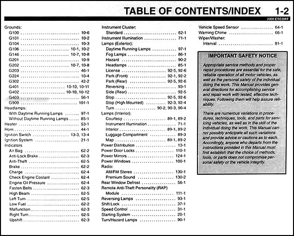 2000 Ford Escort and ZX2 Wiring Diagram Manual Original