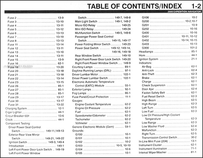 2000 Ford Expedition Lincoln Navigator Wiring Diagram ...