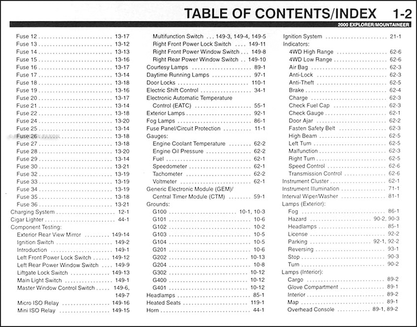 2000 Ford Explorer Mercury Mountaineer Wiring Diagram Manual Original