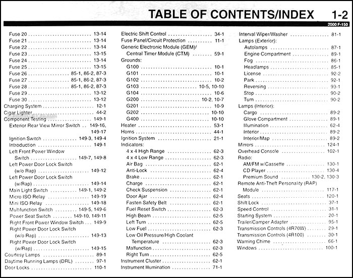 2000 Ford F-150 Wiring Diagram Manual Original