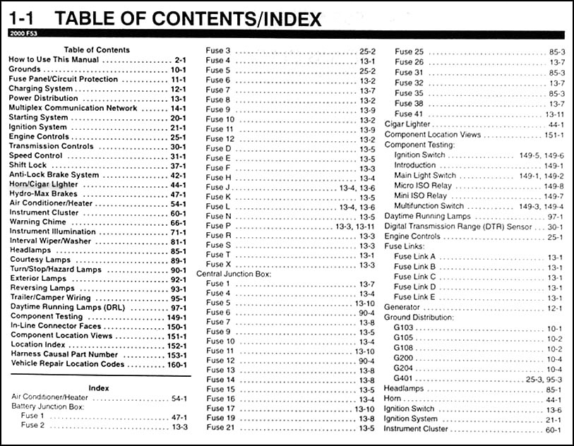 2000 Ford Motorhome Class A Chassis Wiring Diagrams Manual