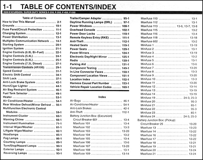 2008 Ford Econoline Van Radio Wiring Diagram from cfd84b34cf9dfc880d71-bd309e0dbcabe608601fc9c9c352796e.ssl.cf1.rackcdn.com