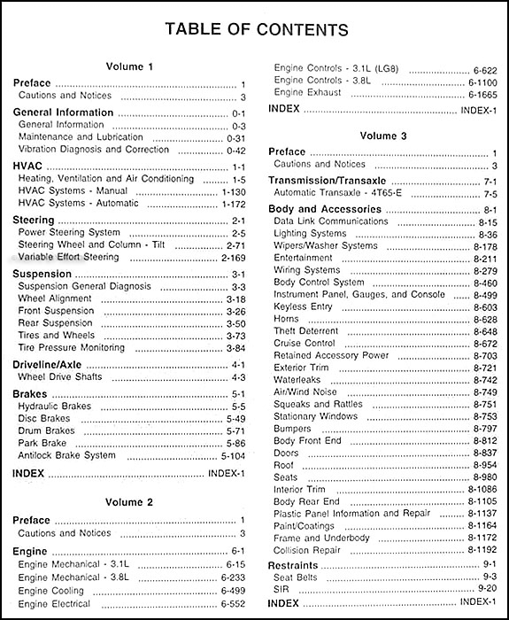 2002 buick rendezvous repair manual pdf