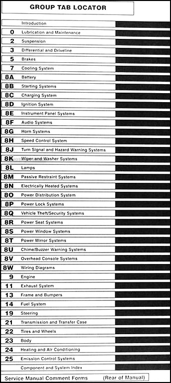 2000 Jeep Grand Cherokee Repair Shop Manual Original