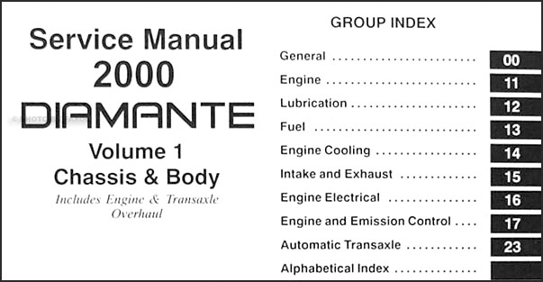 Mitsubishi diamante manual