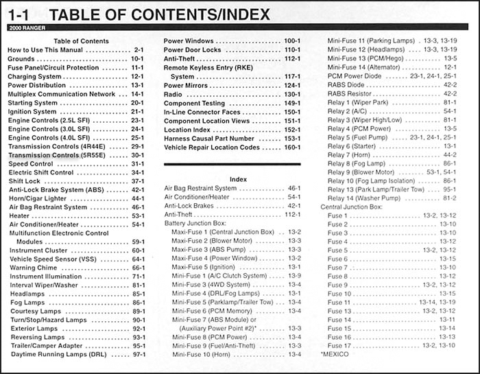 2000 Ford Ranger Wiring Diagram Manual Original