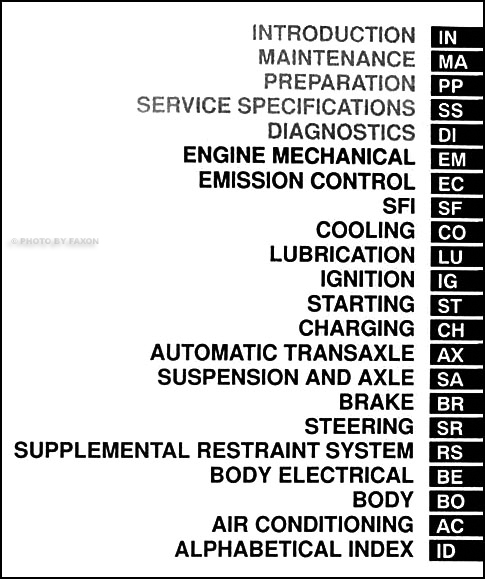 2000 Toyota Avalon Owners Manual Download