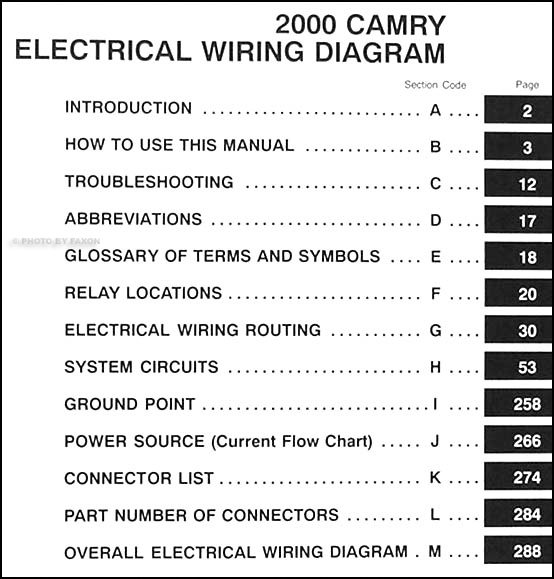 34 2000 Toyota Camry Wiring Diagram - Wiring Diagram Database