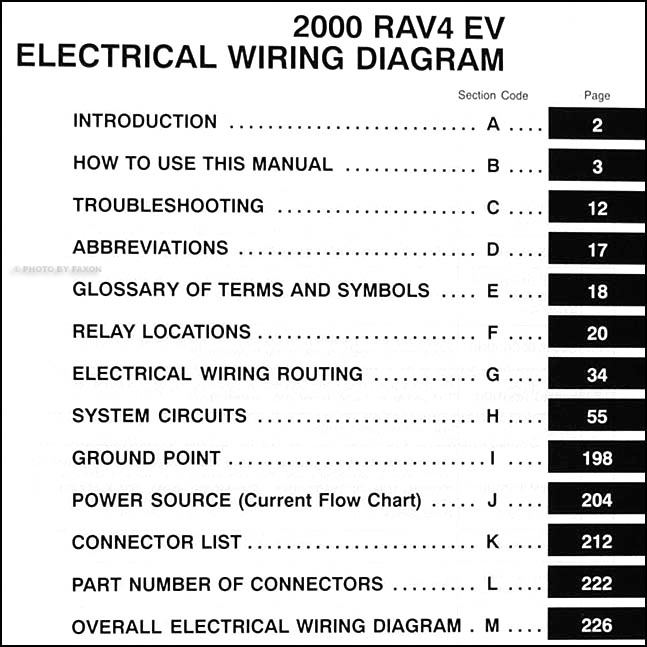 2000 Toyota RAV4 Electric Vehicle Wiring Diagram Manual Original