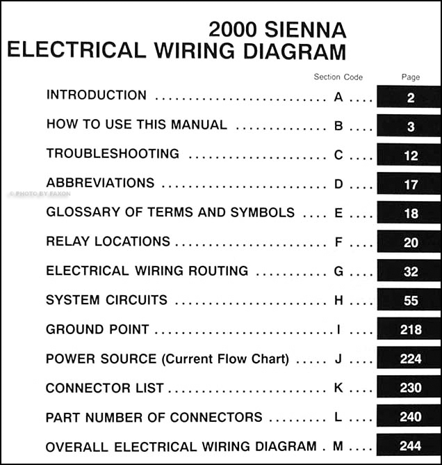 2000 Toyota Sienna Van Wiring Diagram Manual Original
