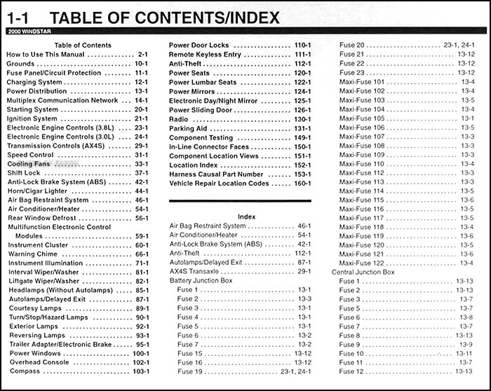 2000 Ford Windstar Wiring Diagram Manual Original