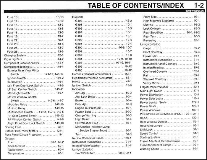 2000 Ford Windstar Wiring Diagram Manual Original