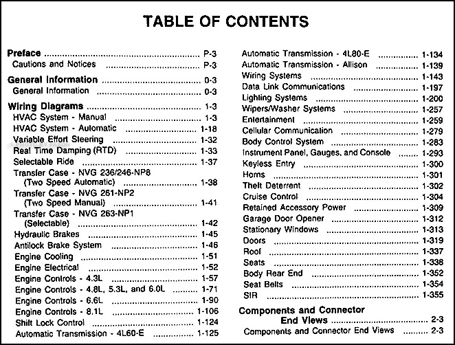 2001 GM CK Truck Wiring Diagram Original