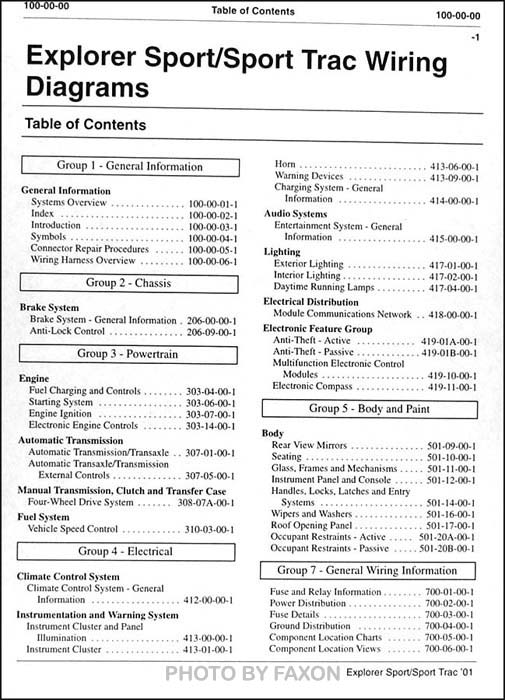 2001 Ford Explorer and Sport Trac Wiring Diagram Manual ... 2007 ford explorer sport trac wiring diagrams 