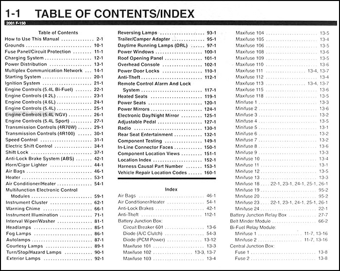 2001 ford f150 wiring diagram manual original