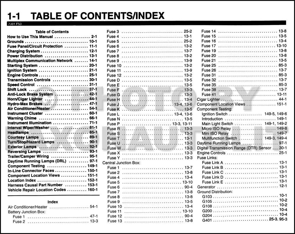 2001 Ford Motorhome Chassis Wiring Diagram Original Class A