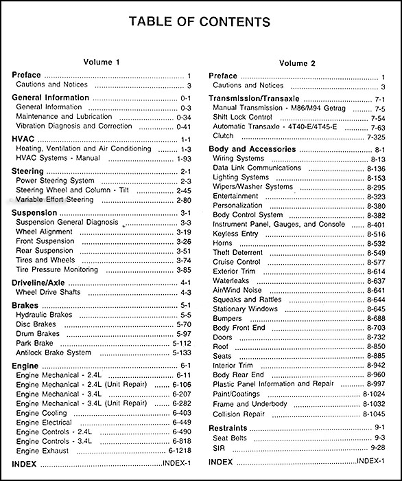 2003 Pontiac Grand Am Radio Wiring Diagram : 2001 Grand Am And Alero