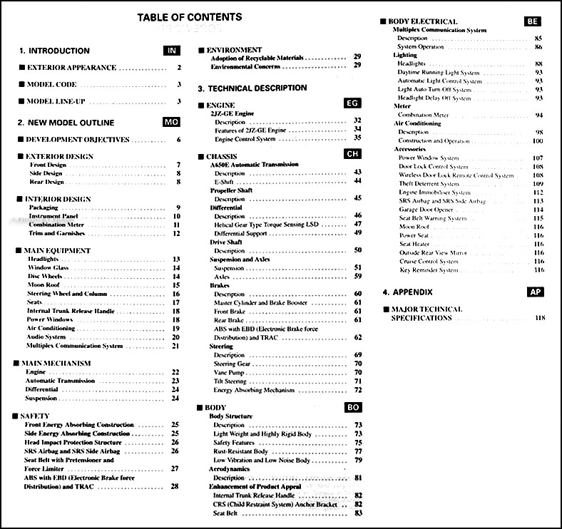 2001 Lexus IS 300 Features Manual Original